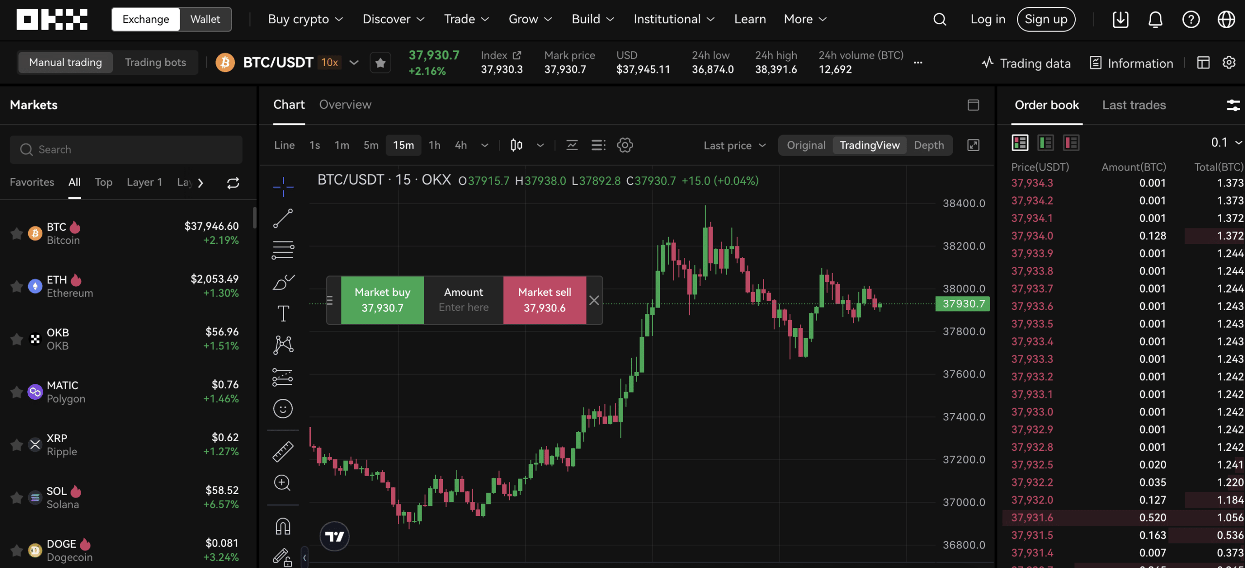 10 Best Cryptocurrency Exchanges for Margin Trading | CoinCodex