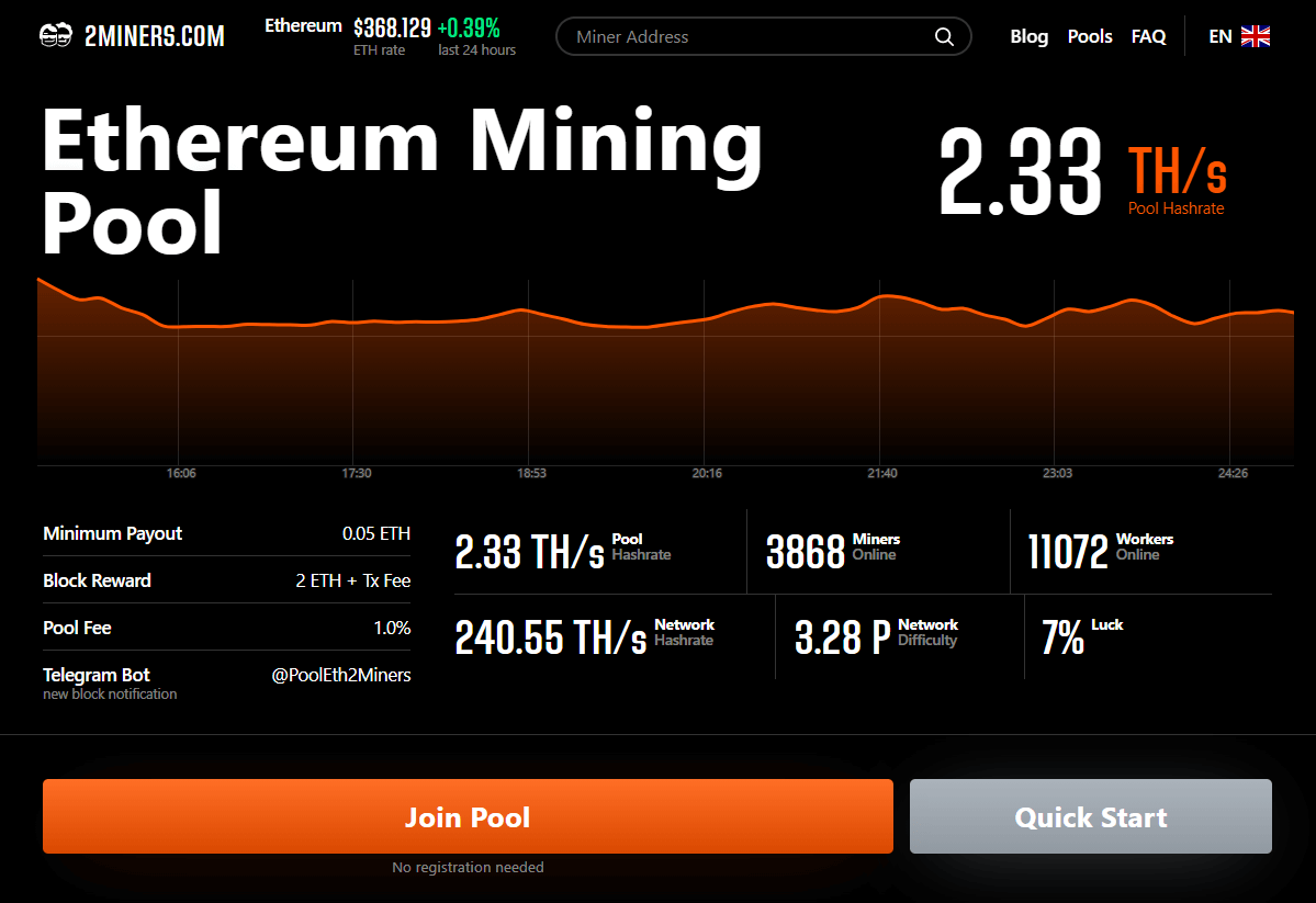 The 3 Best Ethereum Mining Pool Options