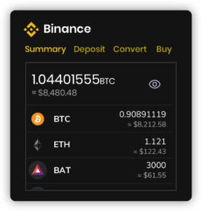 Binance Review | Bankrate