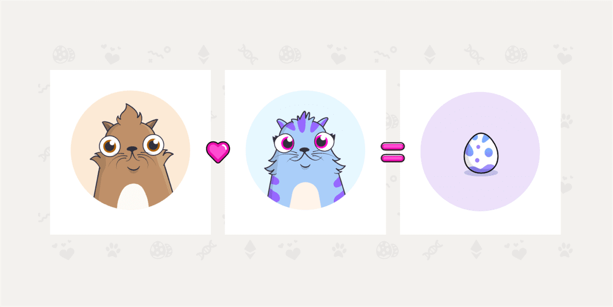 NFT CryptoKitties How to Make and Sell an NFT - Global Career Book