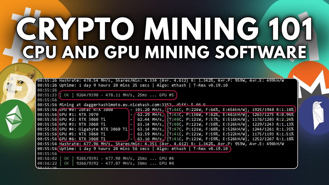 Exploring Bitcoin Mining, Its Process, and Software | Spiceworks - Spiceworks