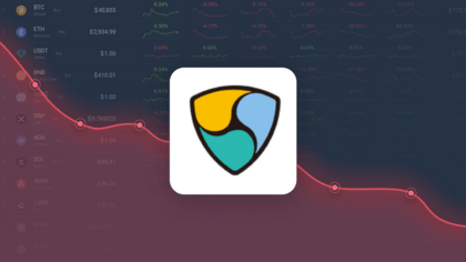 NEM Price Prediction , , - Is XEM a good investment?