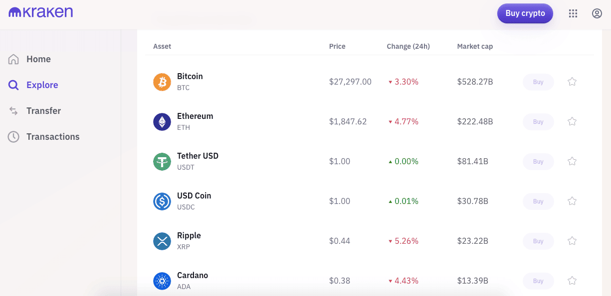 Kraken vs. Binance: Which Should You Choose?