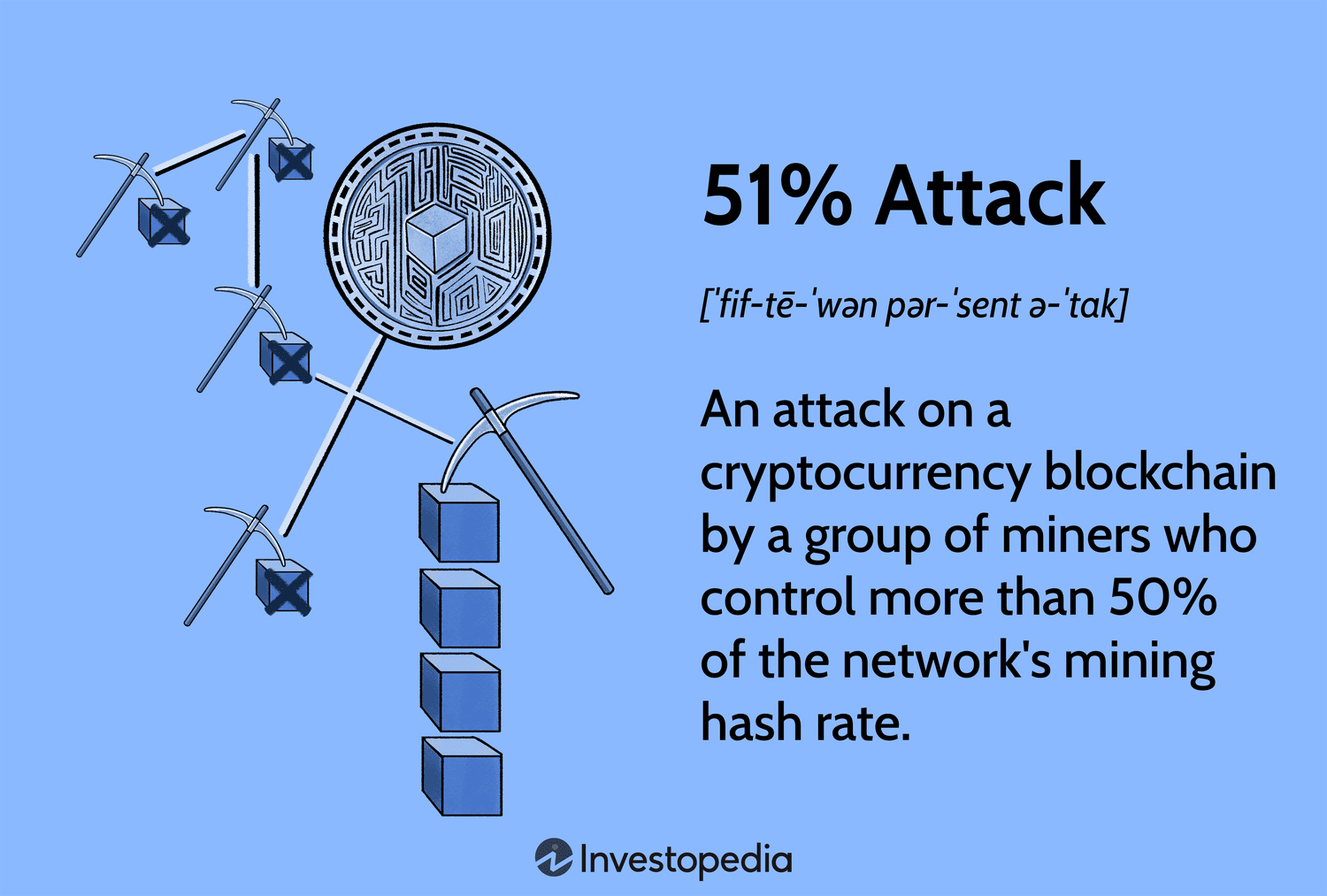 Mining Information on Bitcoin Network Data | IEEE Conference Publication | IEEE Xplore