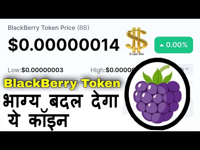 CoinDiscovery: BlackBerry Token