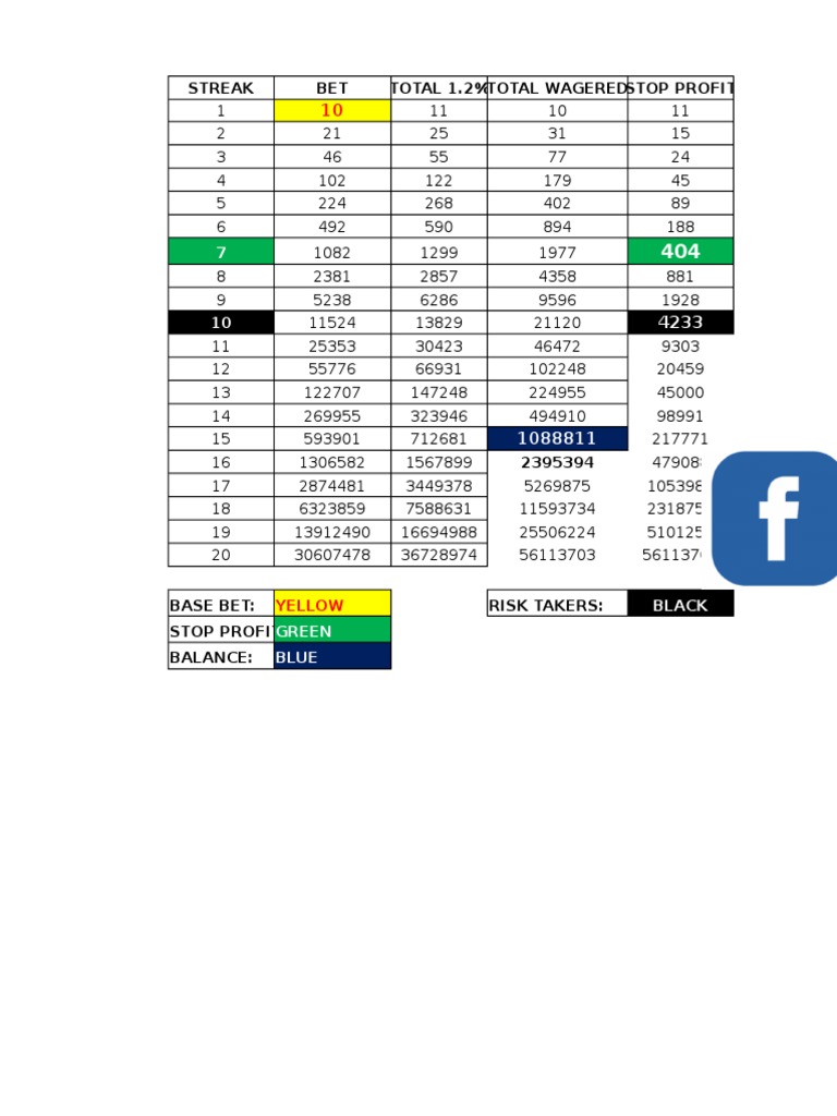 NEW FreeBitco Claimer With/Without Captcha