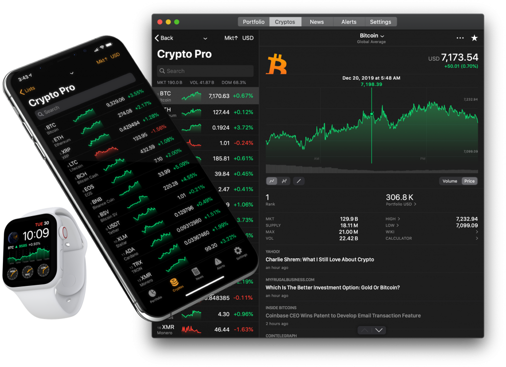 Crypto Profit Calculator - Mudrex