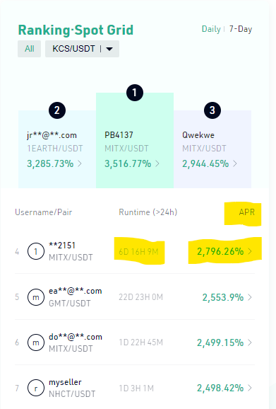 Pionex Blog | Crypto Trading Bot - Pionex Trading Bot