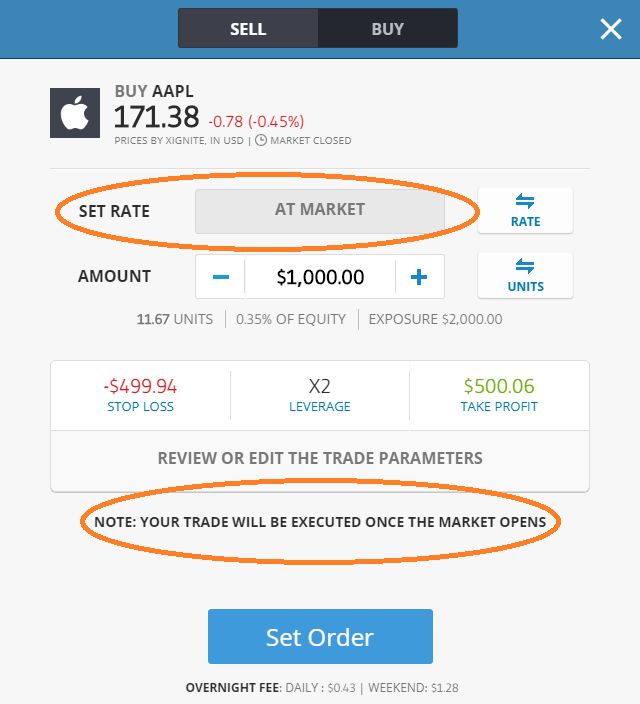 Set eToro Take Profit Limits | Social Trading Guide