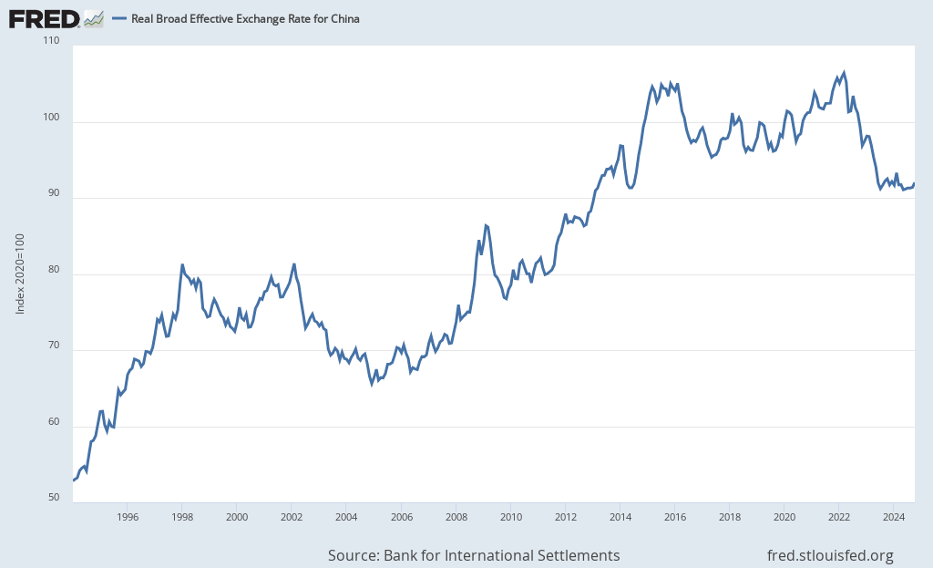 Gridcoin to United States dollar Exchange Rate (GRC/USD) | Rates Viewer