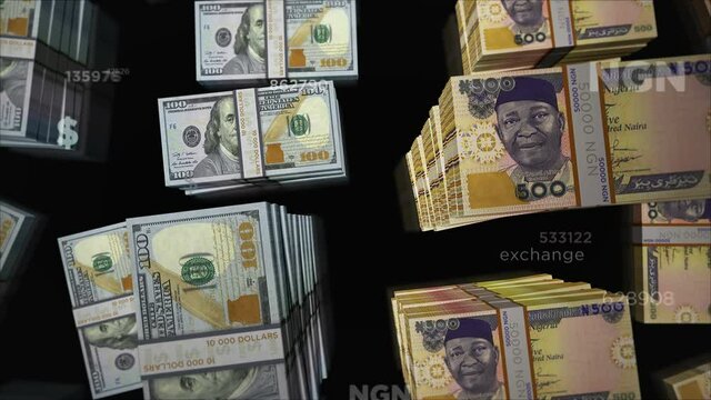 How much is US Dollars (USD) to Naira (NGN) - Currency Converter