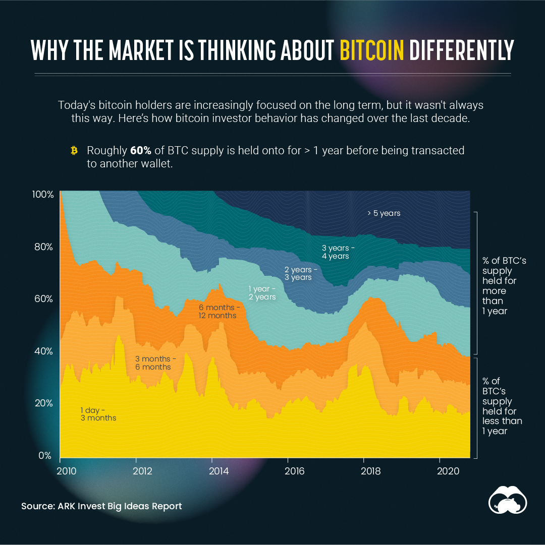 ETF approval for bitcoin – the naked emperor’s new clothes