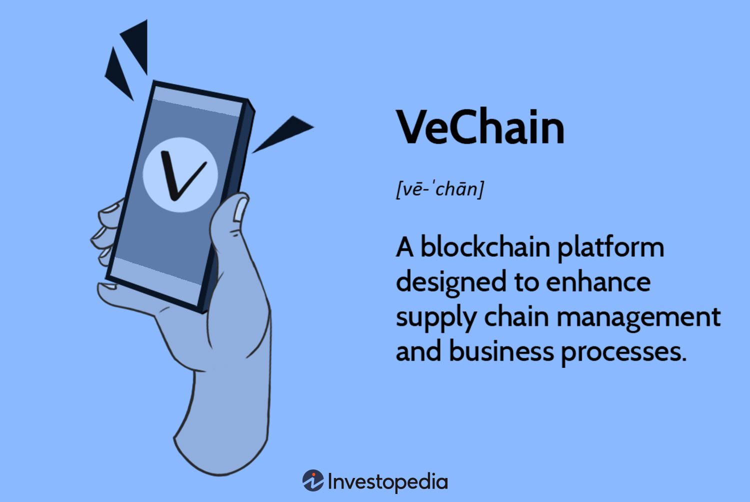 VeThor Token (VTHO) live coin price, charts, markets & liquidity