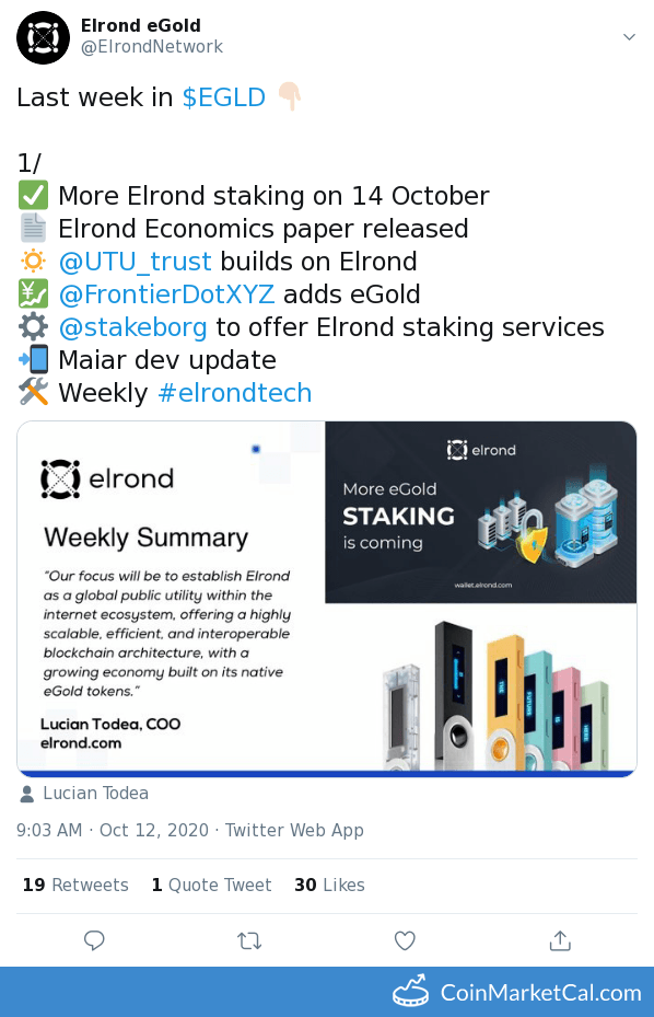 Twitter Coin (TWT) Token Analytics | Binance (BNB) Smart Chain Mainnet | Bitquery