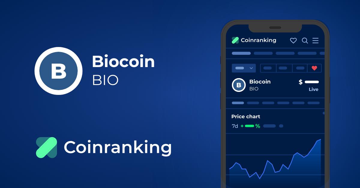 BIOCON Stock Price and Chart — NSE:BIOCON — TradingView