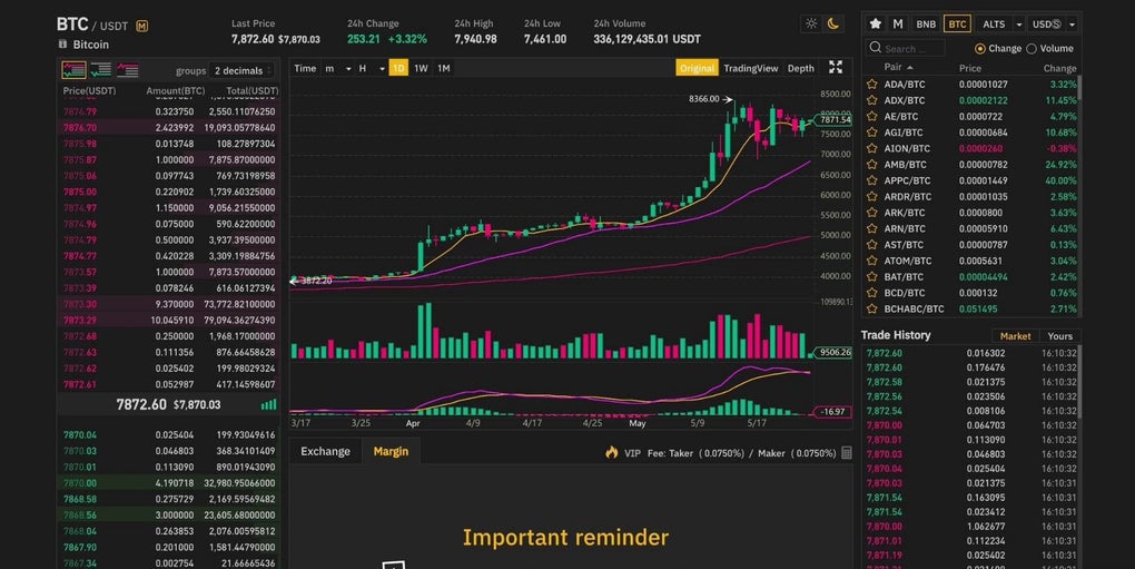 Binance - Download