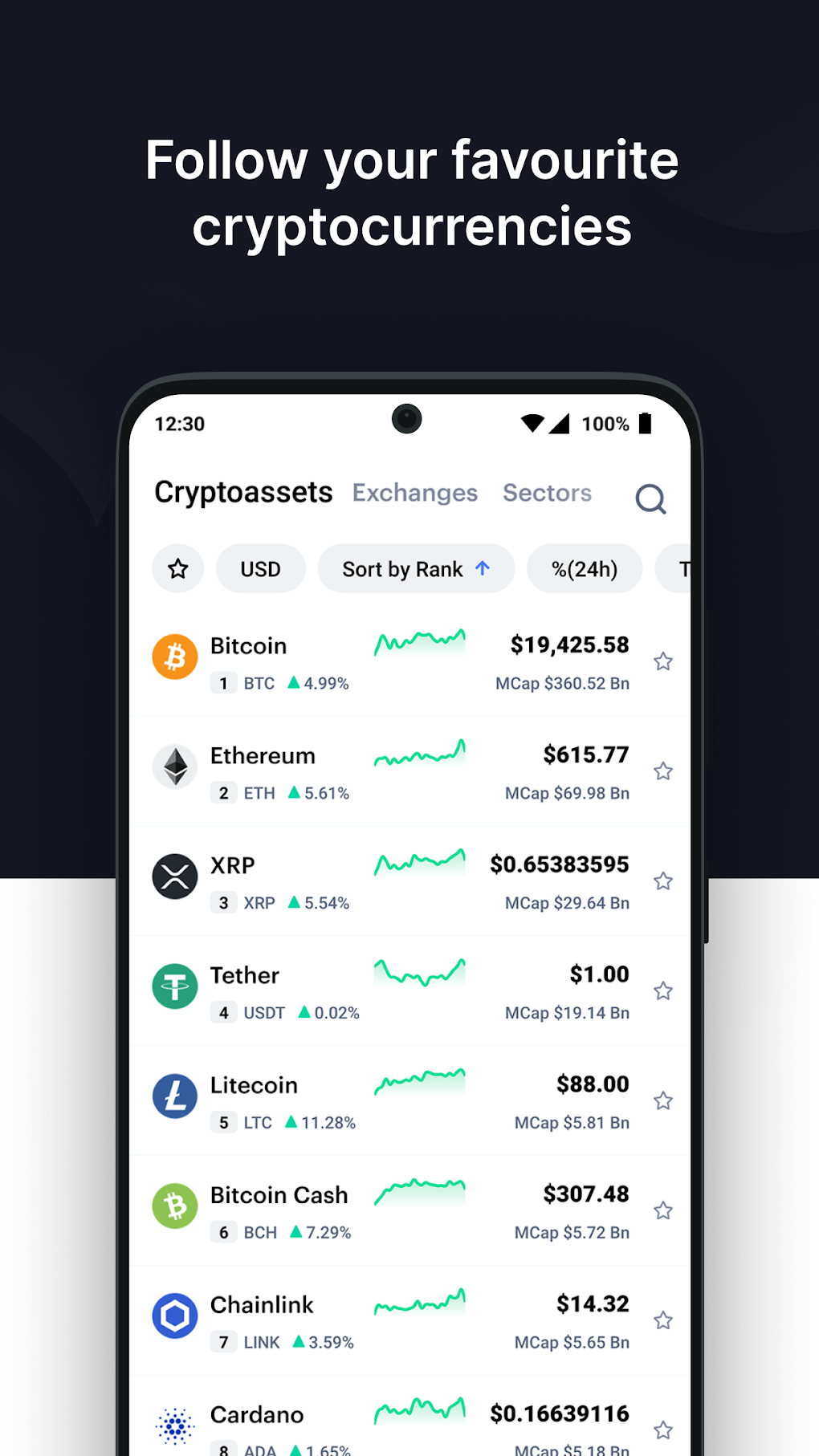 CoinMarketCap - The Best, Most Powerful Crypto App