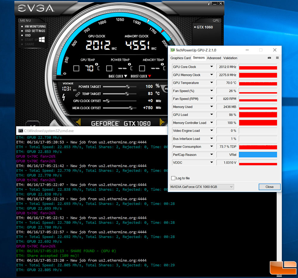 NVIDIA GeForce GTX Cryptocurrency Mining at 65W Detailed