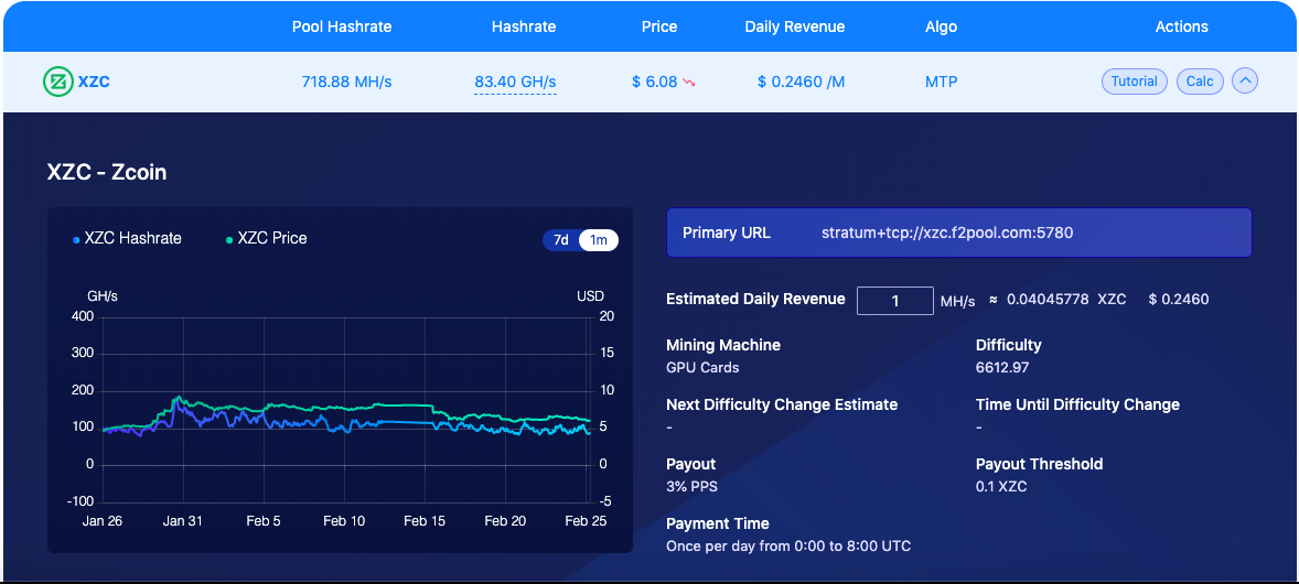 Introducing MTP algorithm for mining Zcoin! | NiceHash