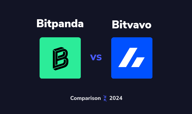 Bitpanda vs. Bitvavo () | Compare Fees, Coins +