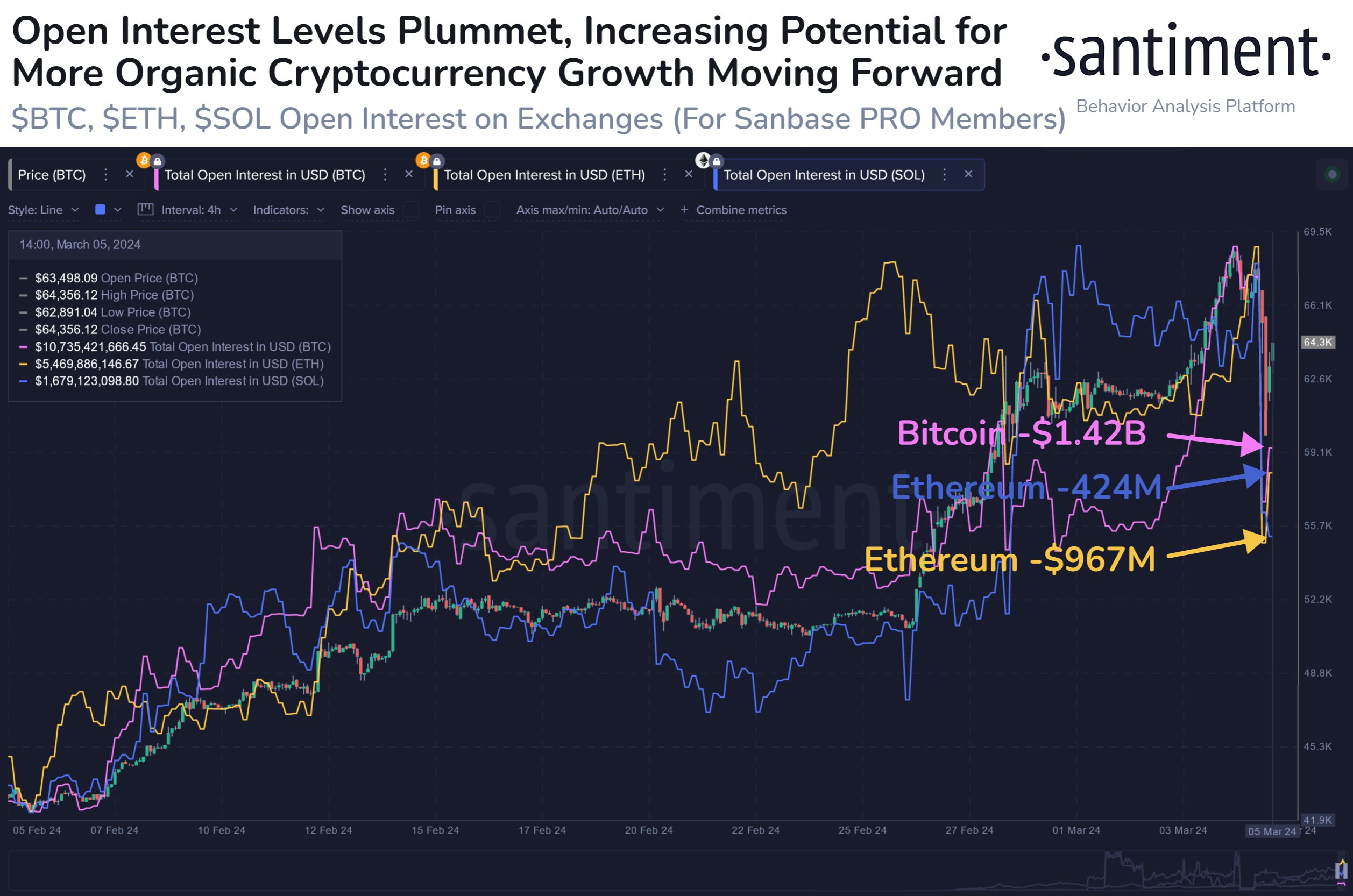 Cadence Protocol Price Today - Live CAD to USD Chart & Rate | FXEmpire