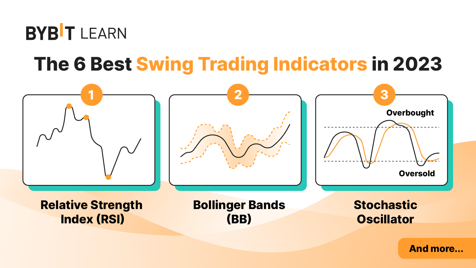 7 Best Indicators For Swing Trading Stocks [Technical Indicators]