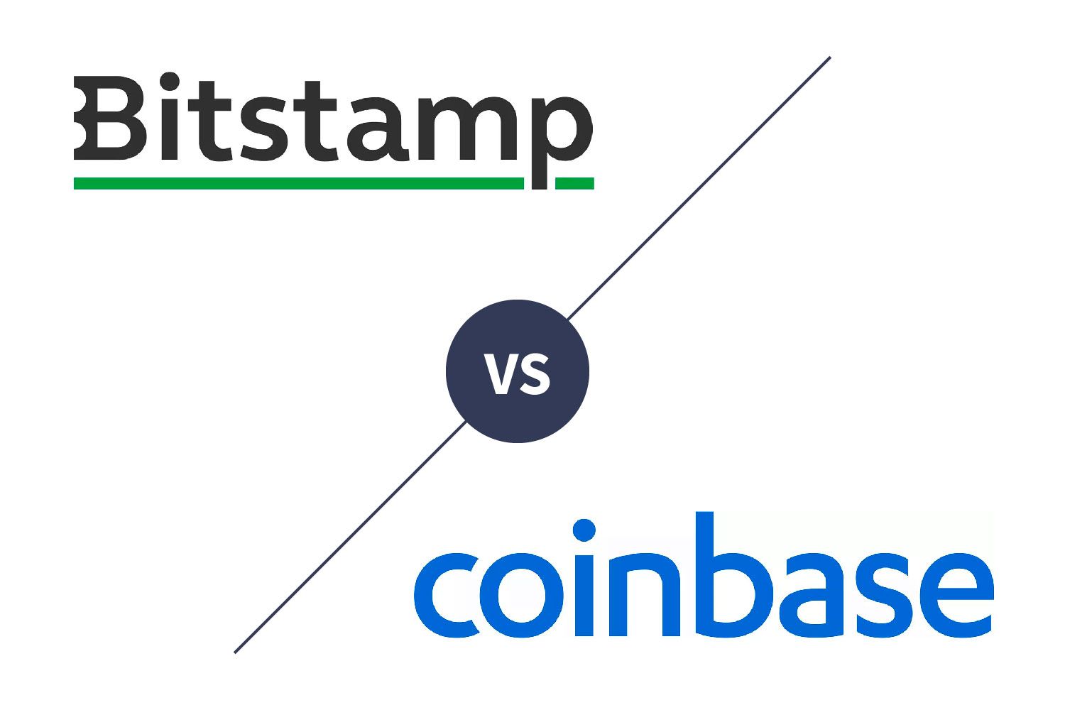 Coinbase Vs. Coinbase Pro: Why Pro Is Better For Investors