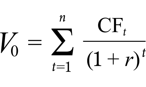 5 Ways to Calculate Intrinsic Value - wikiHow