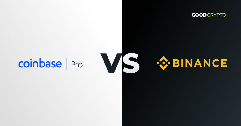 Coinbase vs BitMEX: Features, Fees & More ()