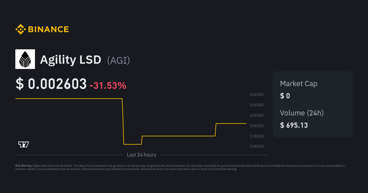 SingularityNET Price Prediction up to $ by - AGIX Forecast - 