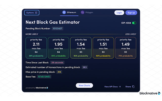 Blocknative Gas Fee Estimator for ETH & MATIC