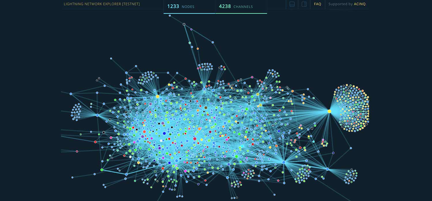 1ML - Lightning Network Search and Analysis Engine - Bitcoin mainnet