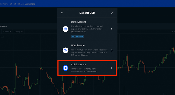 Coinbase Fees - Are They Reasonable? -