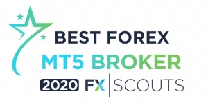 Best Forex Broker Nomination includes the Best Forex Companies rated by Forex Awards