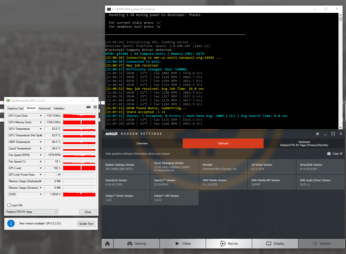 AMD RX Vega 64 profitability | NiceHash