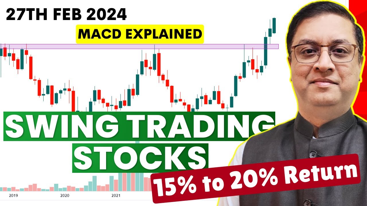 How To Identify Stocks For Swing Trading