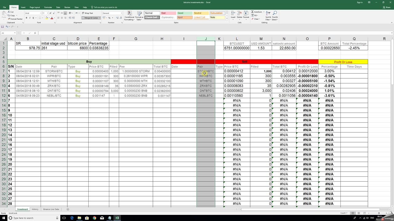 Binance Coin Profit Calculator | CoinCodex