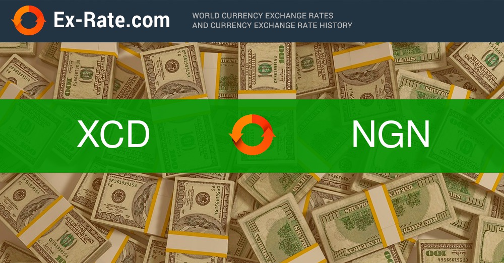 Bitcoins (BTC) to US Dollars (USD) - Currency Converter