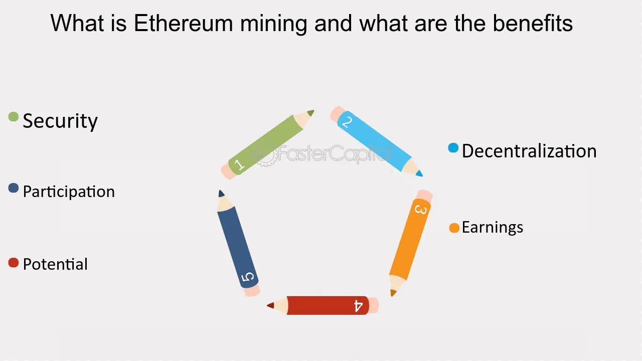 Will Mining Die With Ethereum ?