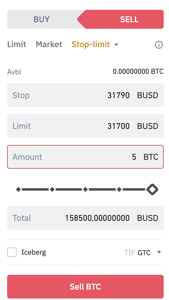 What Is a Stop-Limit Order?