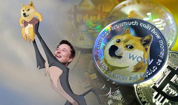 DOGEUSD | Dogecoin USD Overview | MarketWatch