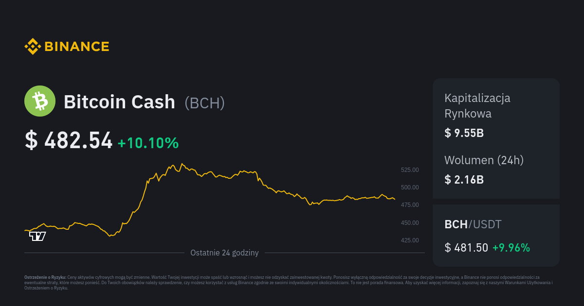 Convert 1, Bitcoin Cash to Australian Dollar