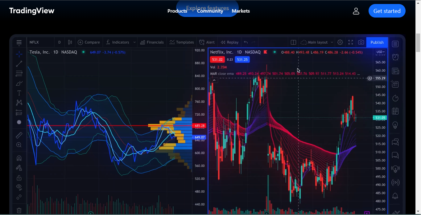 GitHub - freqtrade/freqtrade: Free, open source crypto trading bot