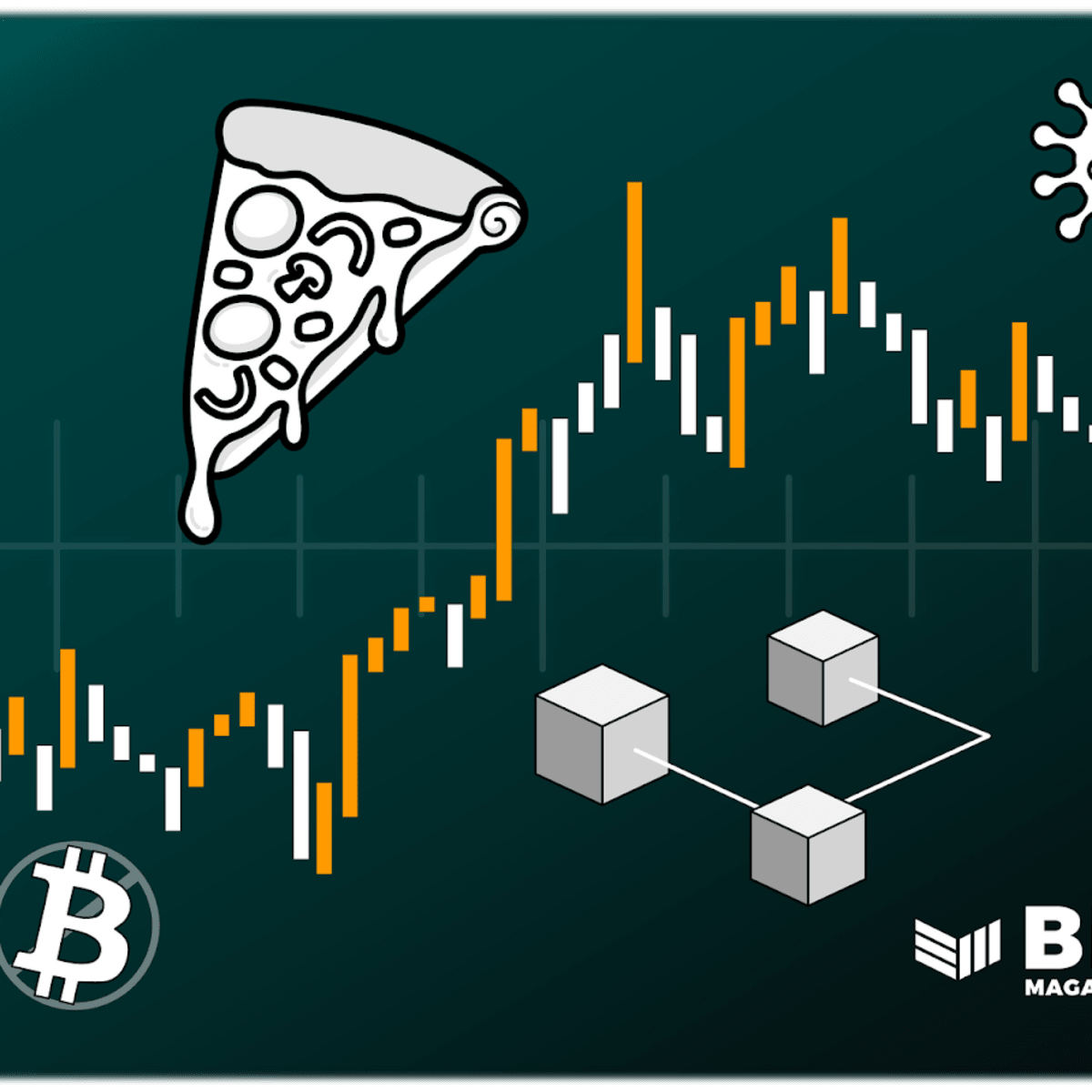 How the Bitcoin price was changing | Explore the BTC price fluctuations guide for the whole history