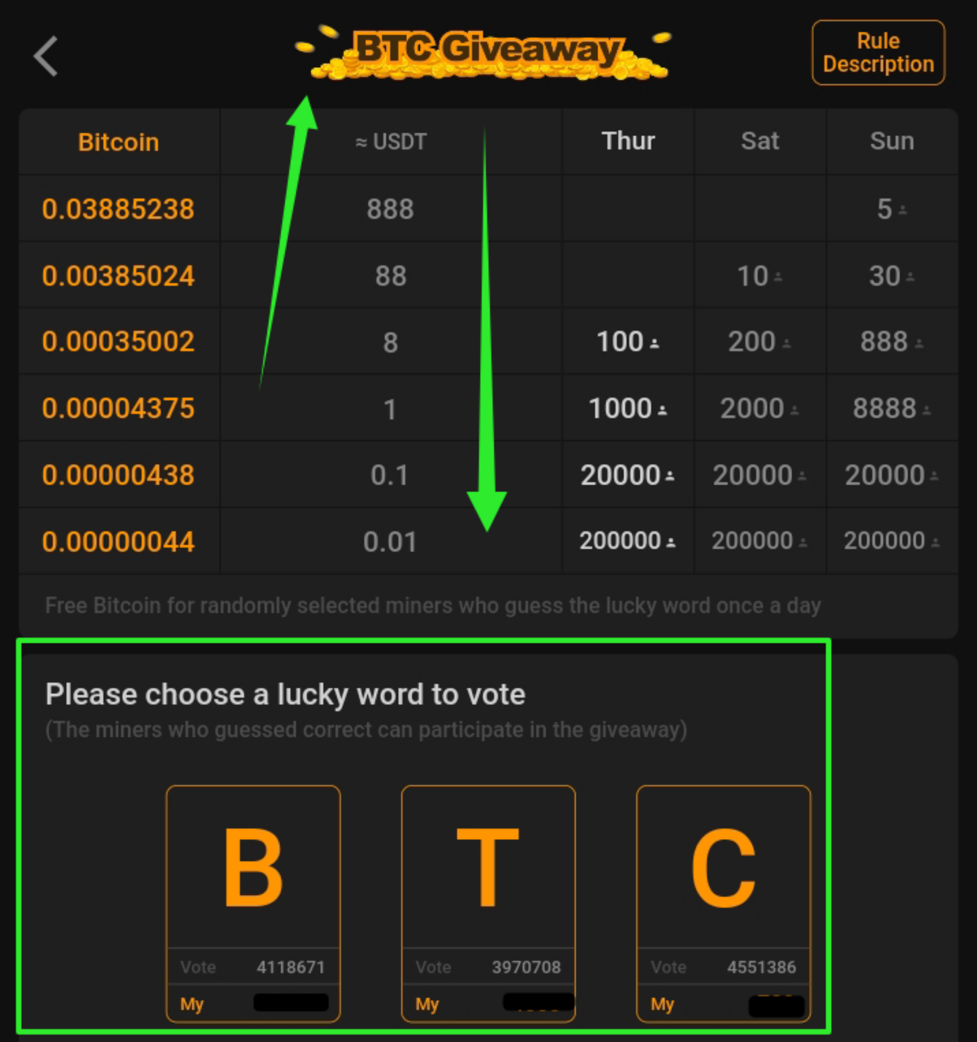 Bitcoin - Wikipedia