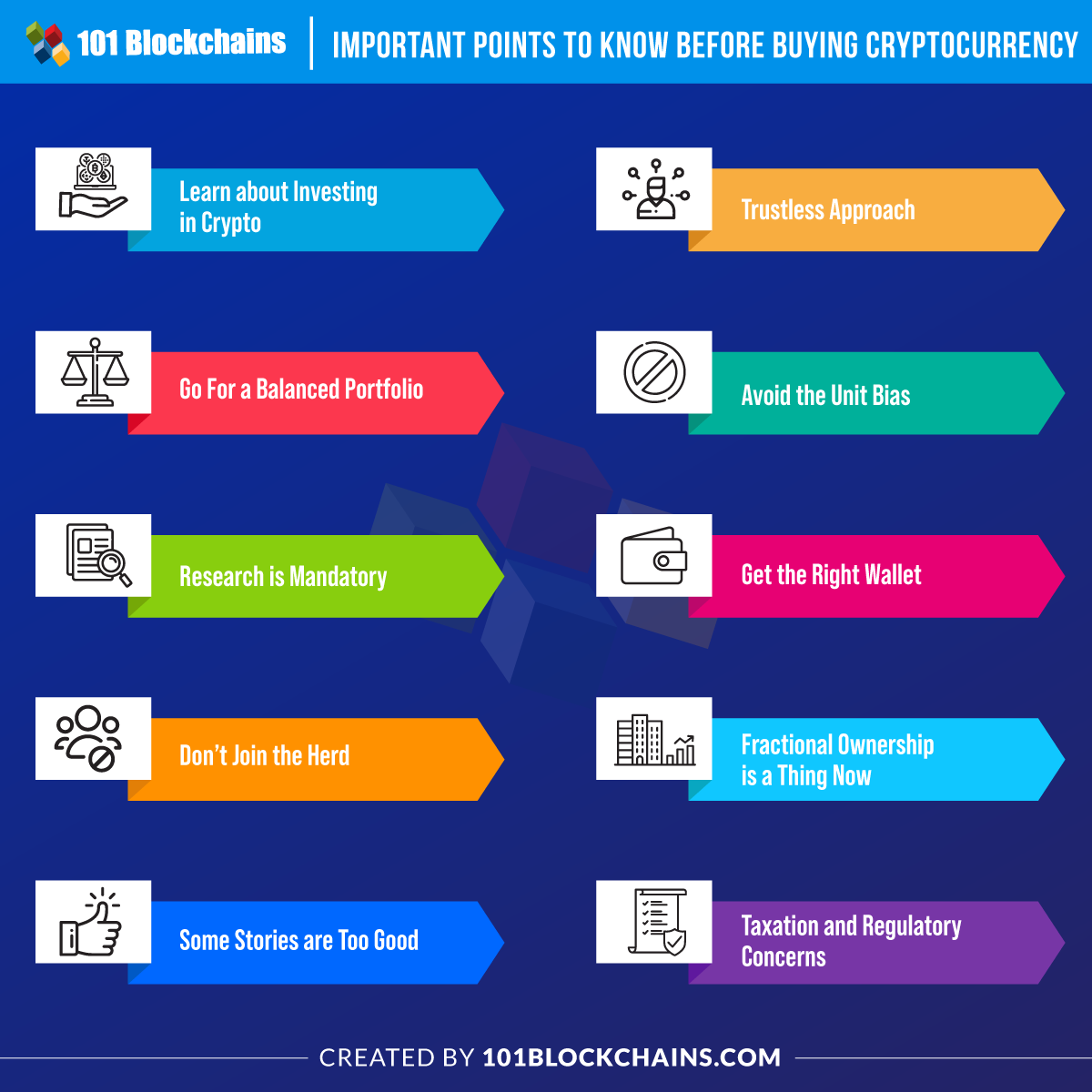 Buying Bitcoin? Here are the investment risks you should know about