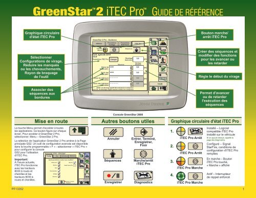 StellarSupport | Precision Ag | John Deere | US