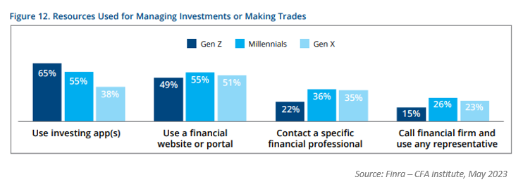 The Great Wealth Transfer: How Baby Boomers Are Passing on Fortunes to Heirs