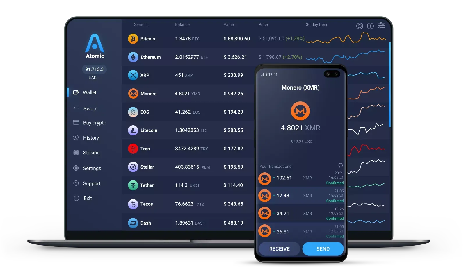 Exchange Monero (XMR) to Bitcoin (BTC)  where is the best exchange rate?