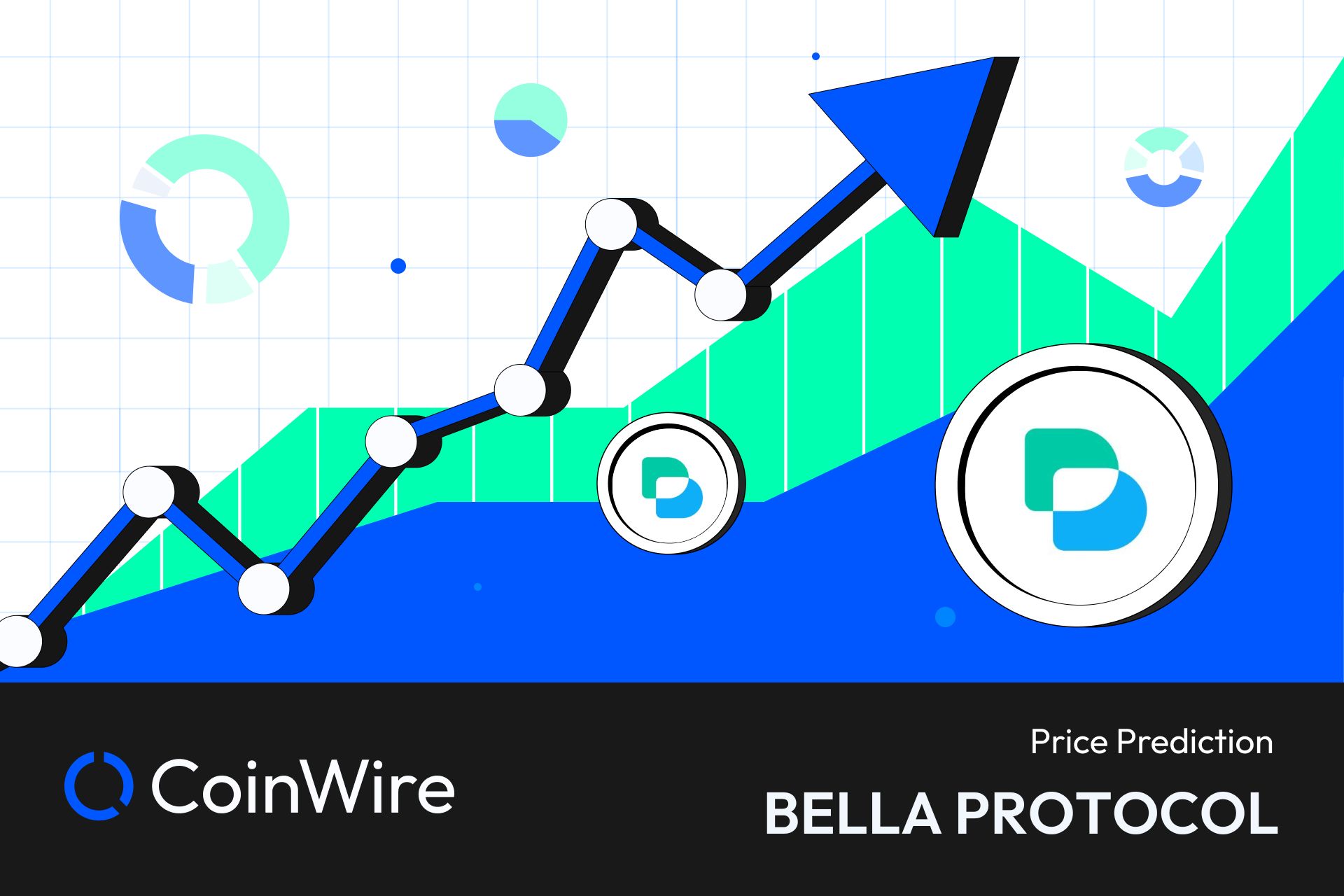 Bella Protocol Price Prediction: Is BEL a Good Investment?